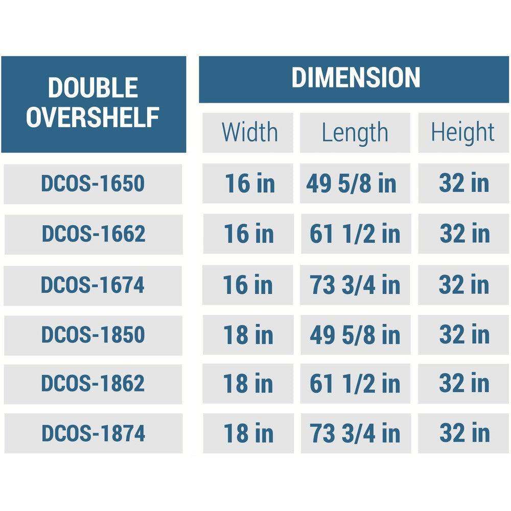 Dukers Double Overshelf image 10